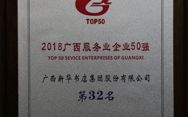 2018广西服务业企业50强