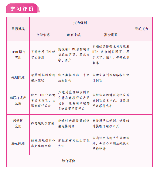 D:/原来F盘/2024年9月后的推文/2025-1-24推文广西科学技术出版社顺利召开《信息科技实践指导手册》编写总结会/8.png8